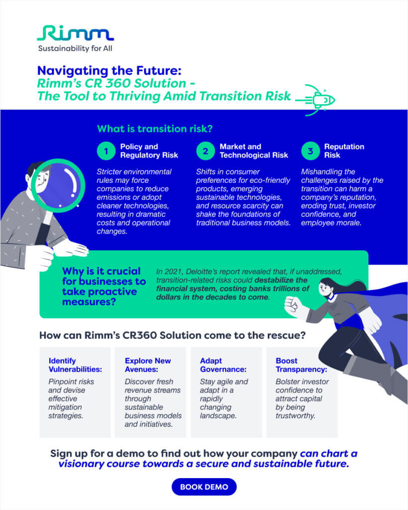 Navigating the CR 360 Solution Infographic