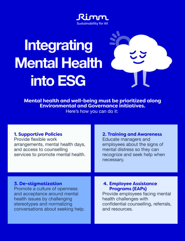 Integrating Mental Health into ESG